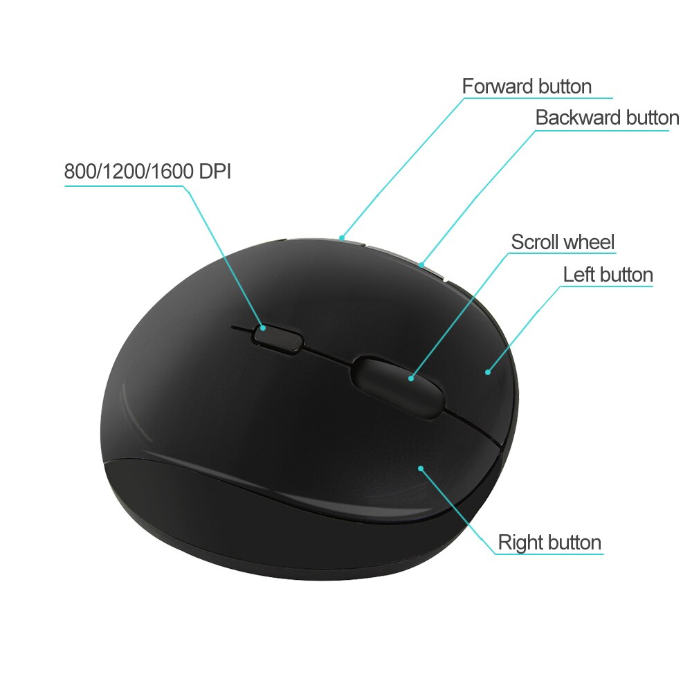 CHYI Wireless Mouse Ergonomic 2.4Ghz 800/1200/1600 DPI 6D Optical Mini Vertical Mice with Wrist Rest Mouse Pad Kit For PC Laptop