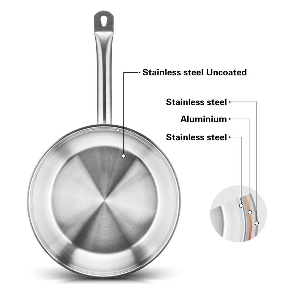 FISSMAN Deep Frying Pan 304 Stainless Steel Skillet Induction Cooker