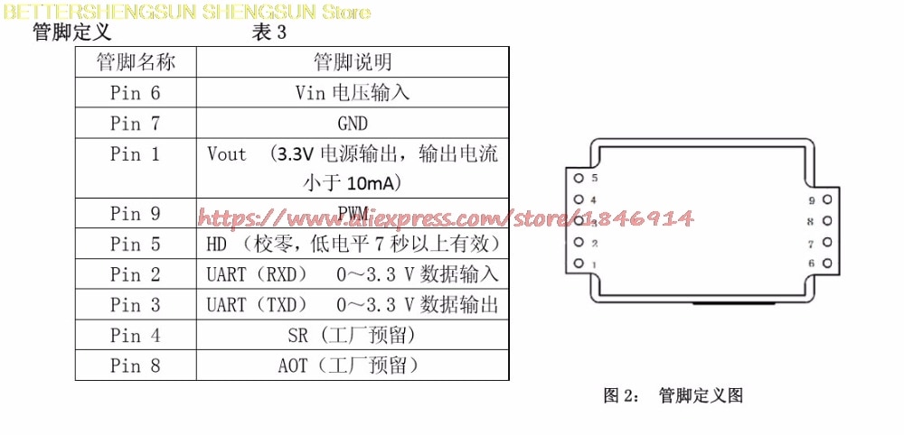 MH-Z19 MH-Z19B CO2 Carbon dioxide gas sensor serial output non dispersive infrared