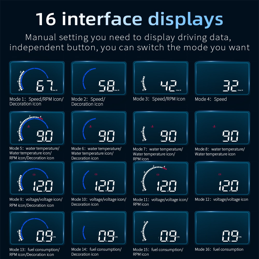 Najnowszy wyświetlacz samochodowy M13 HUD OBD2 + GPS EUOBD system ostrzegania przed przekroczeniem prędkości projektor robić przedniej szyby automatyczny elektroniczny alarm napięcia