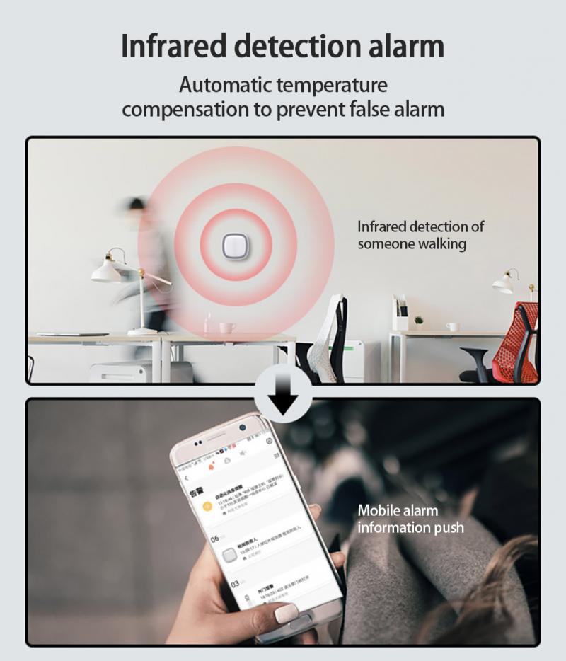 Tuya Zigbee Motion Sensor Smart Human Body Sensor Body Movement Wireless ZigBee Wifi Gateway Built In Battery Passive Infrared