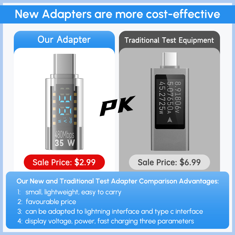 Adaptador de cargador Lightning hembra a USB C de 35W para IPhone 15 14 13 12 Pro Max tipo C conector de probador de potencia de carga de 8 pines