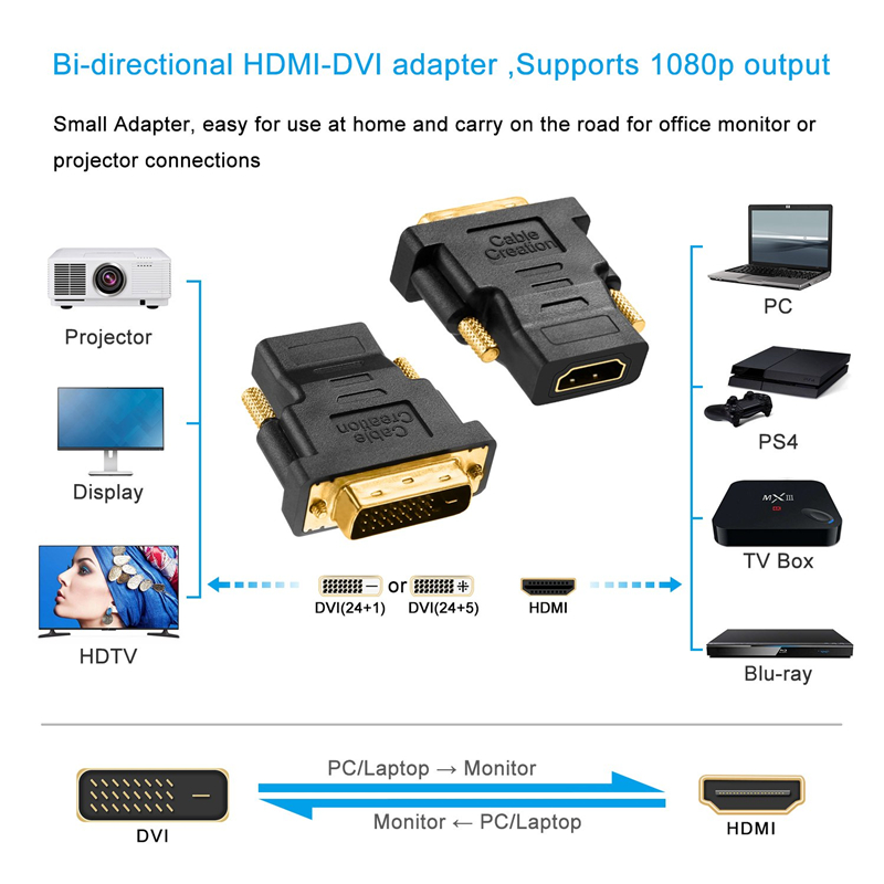 DVI to HDMI Adapter, 2-Pack Bi-Directional DVI Male to HDMI Female Converter, 1080P, 3D