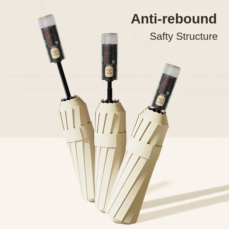 parapluie pliant automatique 2025, cadre coupe-vent 24 renforcés, mécanisme automatique Double couche, Protection UV améliorée