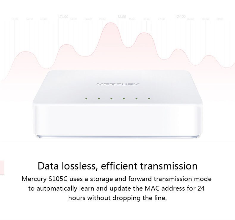 5/8 Poorten High Speed Mini LAN Switch Netwerk Switch RJ45 Mini Fast Ethernet Switch Netwerk Hub Splitter 10/100 mbps Voor Monitor