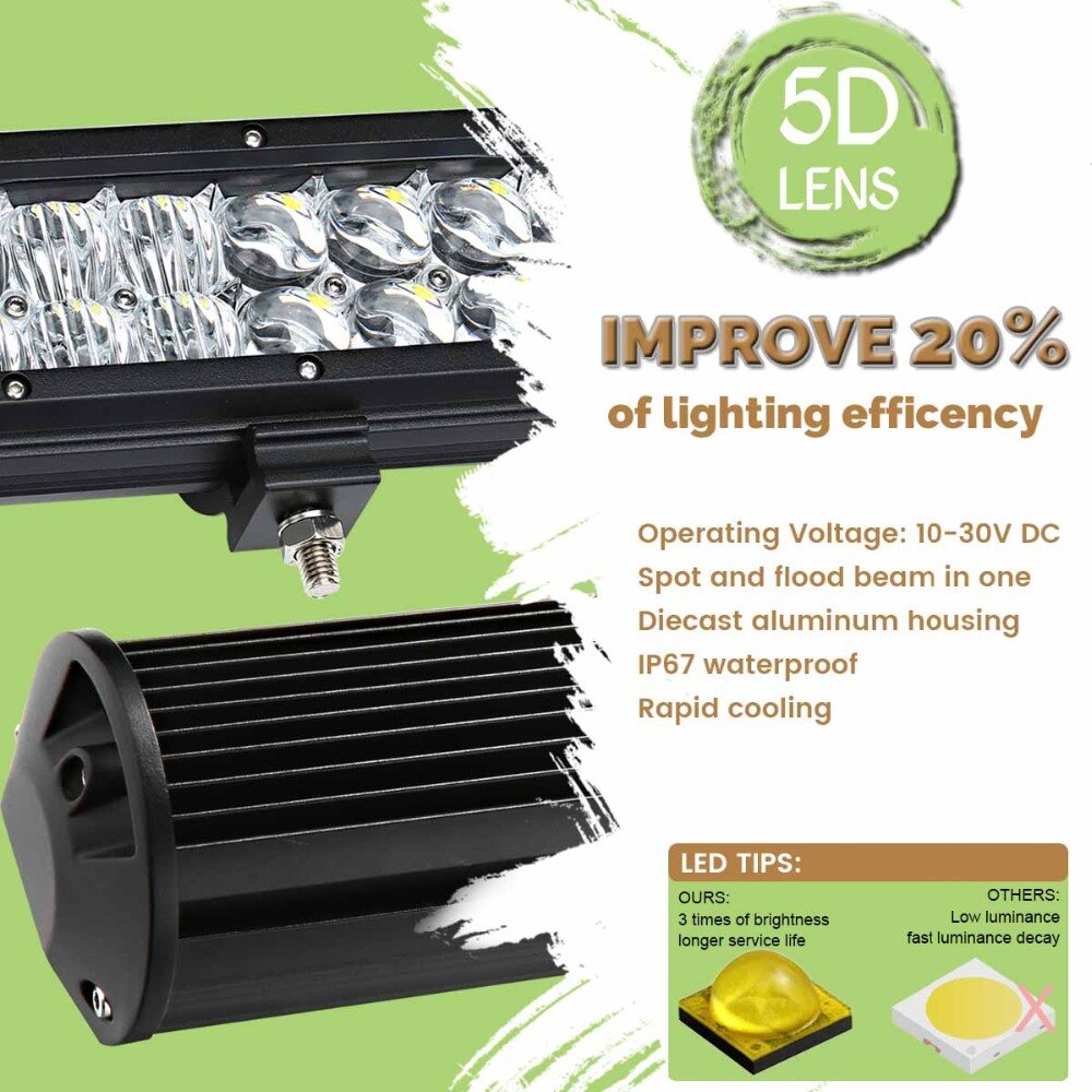 Weketory 4 6,5 4 9,3 12 17 pulgadas 30W 60W 90W 120W 180W 5D Barra de luz LED de obra para Tractor Boat OffRoad 4WD 4x4 camión SUV ATV 12V 24v