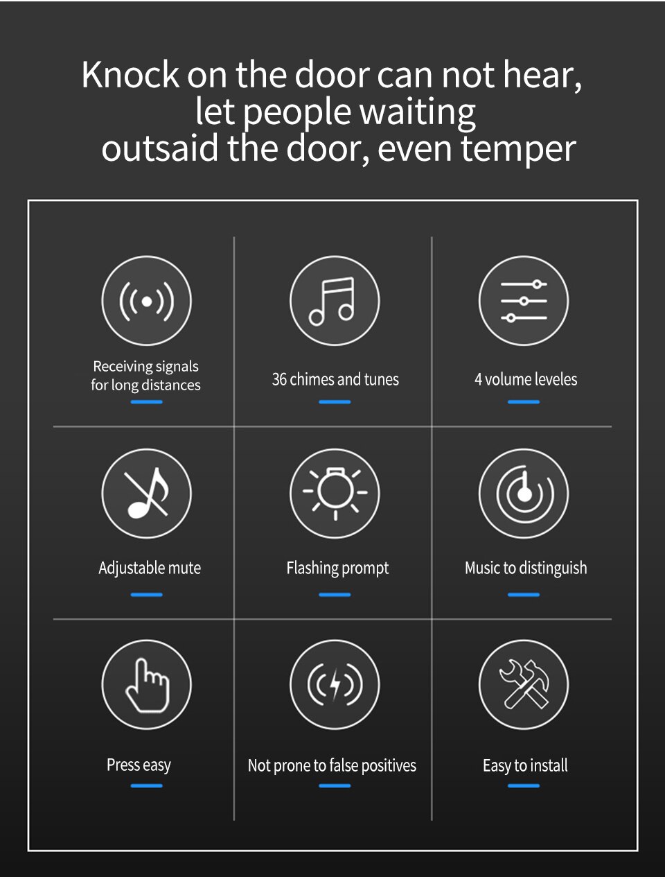 CACAZI Smart Wireless Doorbell Waterproof Touch Button 2 Button 3 Receiver 300M Range Home Security Door Call Bell 36 Ring