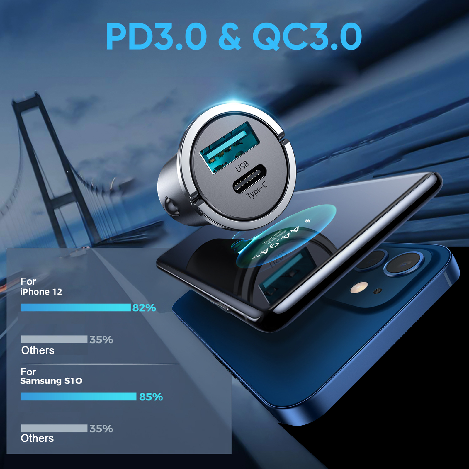 Usb Pd Autolader Voor Sigarettenaansteker 48W Smart Phone Usb Adapter Mobiele Telefoon Oplader Dual Port Fast Charger voor Iphone 12