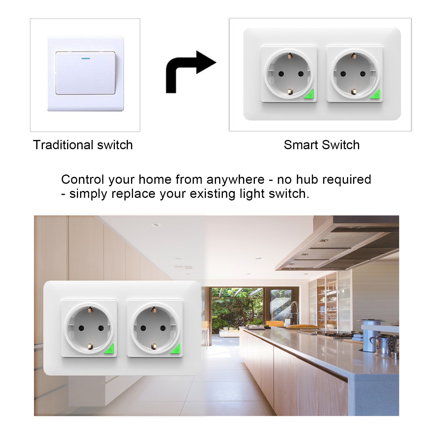 WiFi Smart Socket EU DE Verwijderbare Afneembare van Wandplaat Smart Leven Tuya App Controle Werkt met Alexa Echo Google thuis