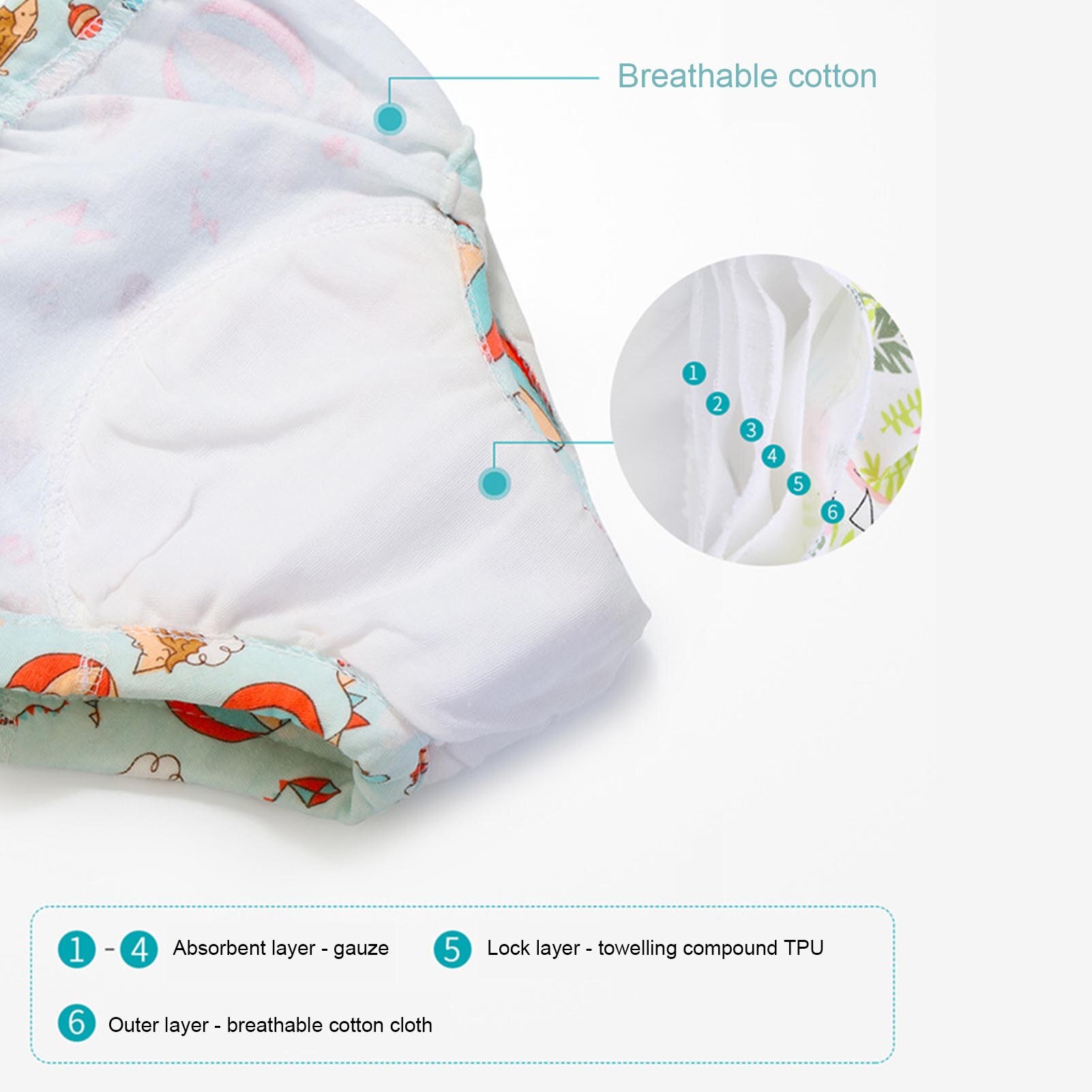 Baby Katoen Trainingsbroek Slipje Luiers Herbruikbare Doek Luier Luiers Wasbaar Zuigelingen Kinderen Ondergoed Nappy Changing