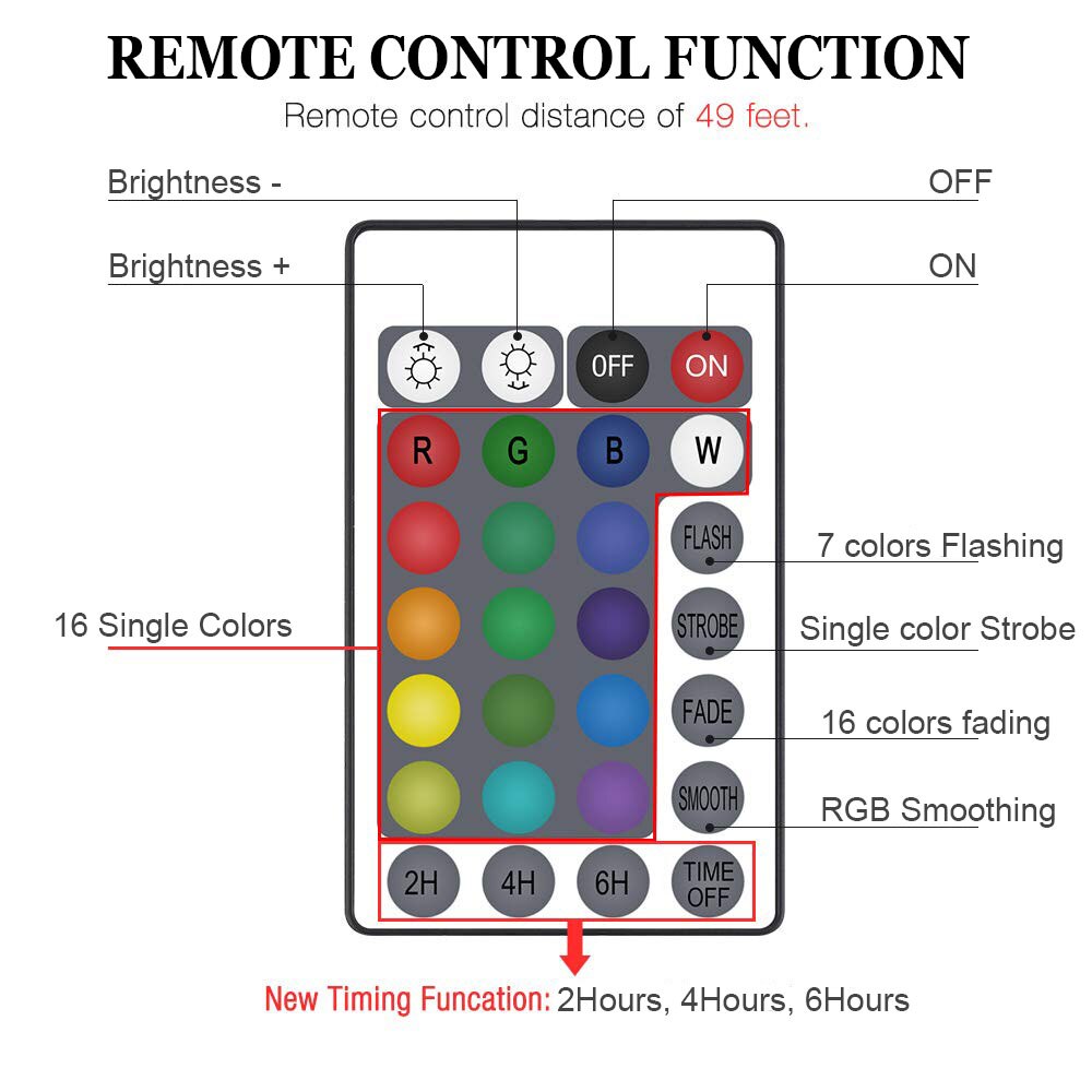IP68 Remote Control Timer Submersible LED Lights Underwater Outdoor Lighting Tub Light Aquarium Light Pool Base Garden Decor