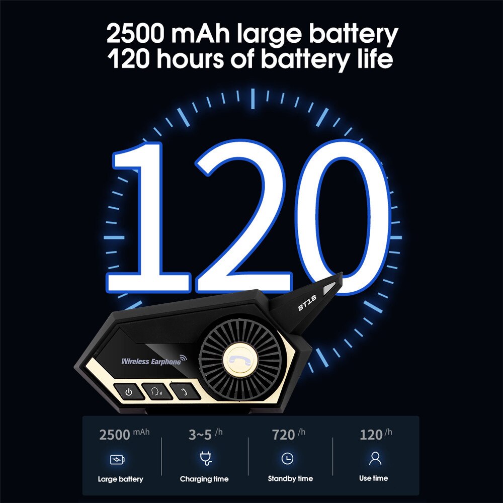 BT-18 Motorhelm Headset Bluetooth Intercom Motorbike Hoofdtelefoon Handsfree Call Bluetooth Intercom Headset
