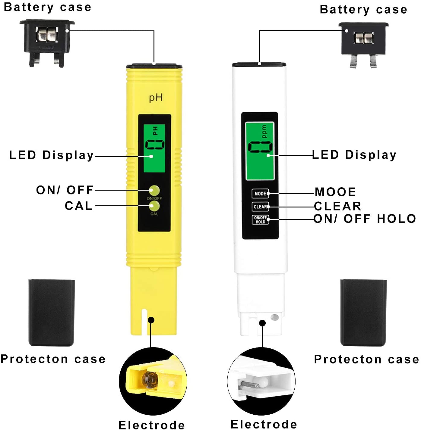 Ph Tester Digitale Ppm Digitale Water Tester Pen Soort Ph Meter Uitlezing Nauwkeurigheid 3-In-1 Ph En tds Ec Temperatuur Meter