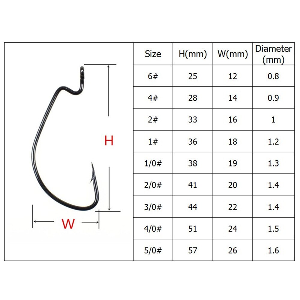 50pcs Soft Worm Lure Offset Fishing Hook Carbon Steel Wide Crank Fishhook