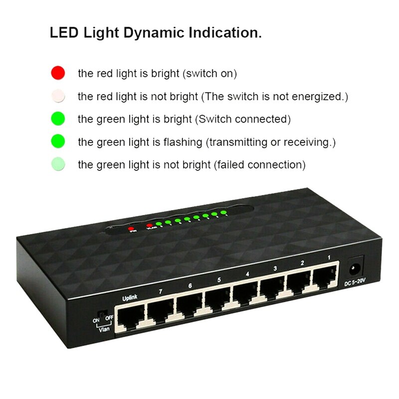 USB Mini Lan Poe Ethernet Netzwerk Schreibtisch schalten 8 Hafen 10 100Mbps Schnelle Internet Hub