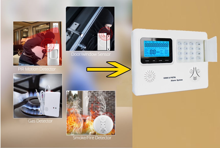 Sgooway LCD de sistema de alarma gsm sms pstn inalámbrico de seguridad para el hogar con control IOS y Android