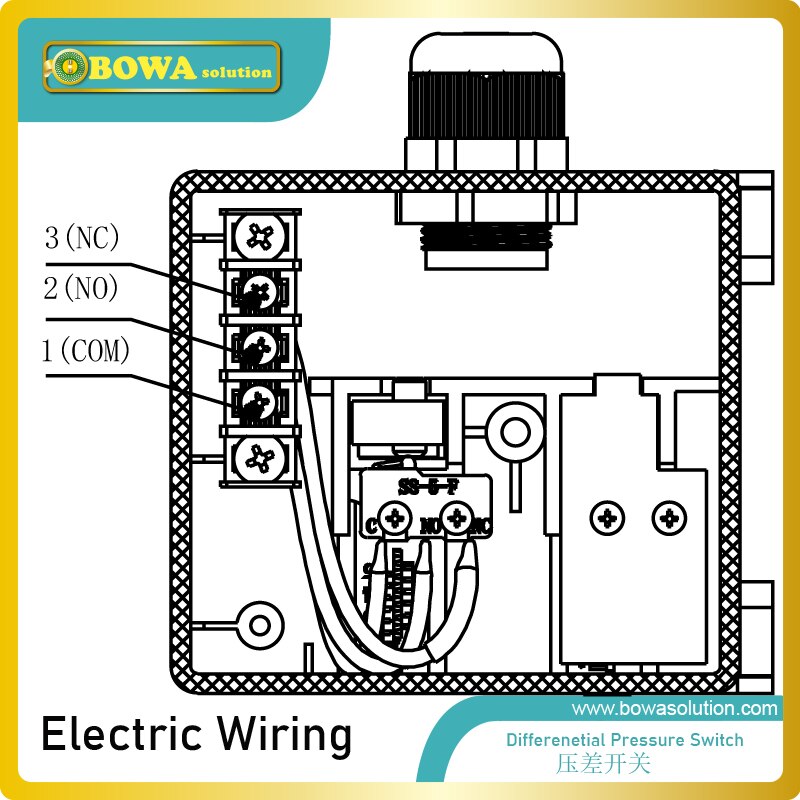 Adjustable micro- differential pressure switch is used for on/off water pumps or bypass solenoid/motorized valves in the circle