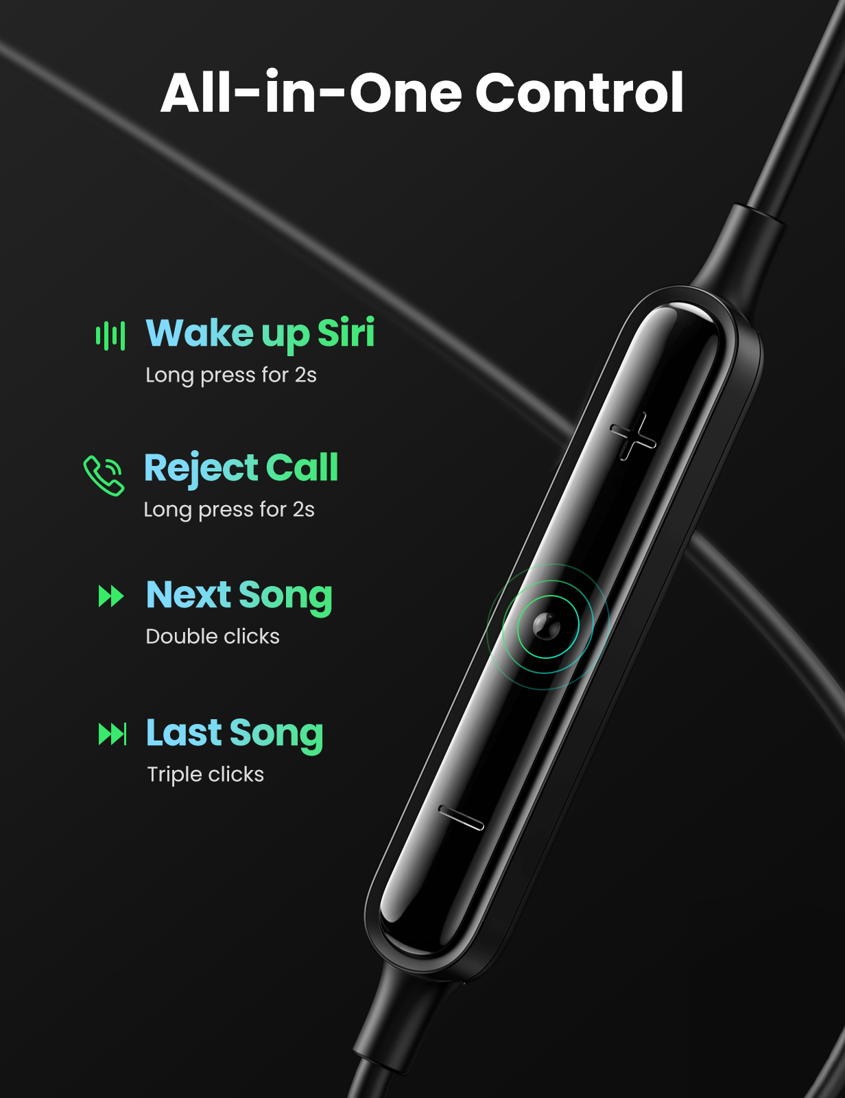 Ugreen mfi-sertifiserte kablede øretelefoner lyn-kontakt ørepropper til iphone 12 11 med mikrofon og kontroller