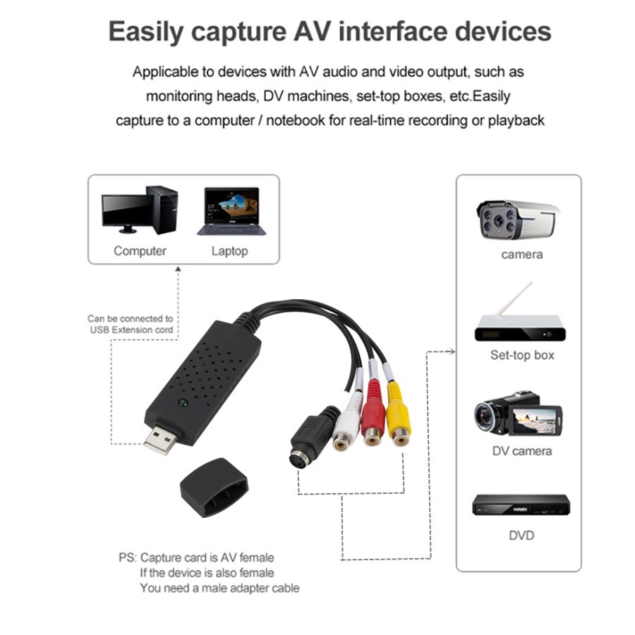 Vhs Naar Digitale Converter Usb 2.0 Video Converter Audio Capture Kaart Vhs Doos Vhs Videorecorder Tv Naar Digitaal Converter Ondersteuning win 7/8/10