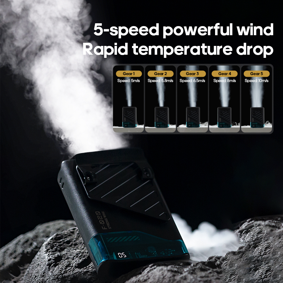 Mini 4000 mAh draagbare reisventilator 5 windsnelheden Camping Outdoor draagbare ventilator Oplaadbare koelventilator met LED-voedingsdisplay