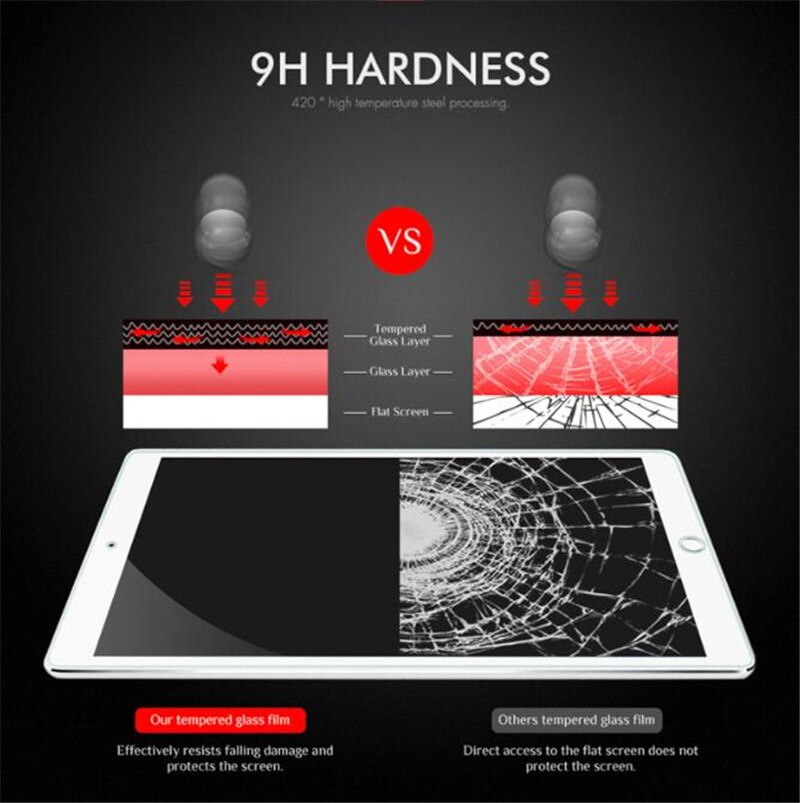 Gehärtetem Glas Für Huawei MediaPad T5 10 Glas Tablette Bildschirm Schutz Für Huawei Mediapad M5 Lite 10 C5 8,0 M3 m2 10,0 8,4 Film