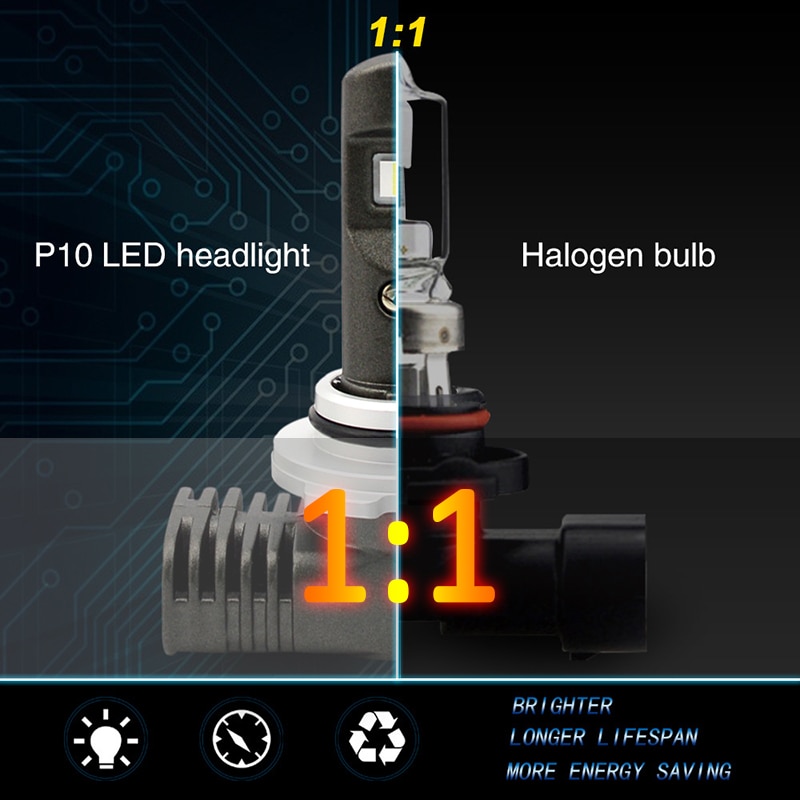 CNSUNNYLIGHT LED Headlight Fog Bulbs H11/H8 9006 9005 H7 9012 High Lumin Foglamps P13W PSX24W PSX26W 5202 Automobiles LED Lights