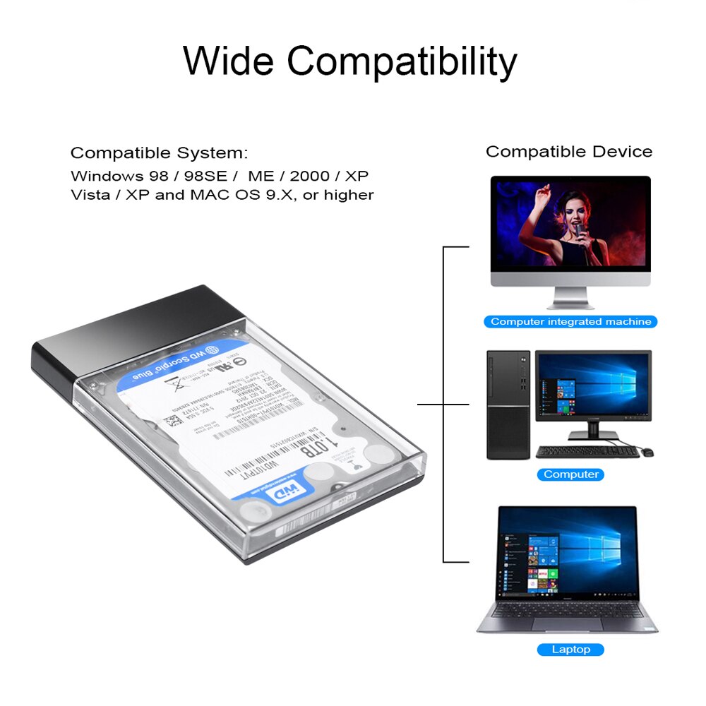 Harddisk Boxs USB C 3.0 Type-C 2.5 Inch HDD SSD Shell SATA External Enclosure Hard Drive Disk Box Extra Hard Disk Case Cable
