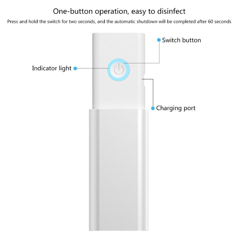Draagbare, handzame led uv-ontsmettingslamp met intrekbare kiemdodende desinfectielamp voor thuis, kantoor, hotel en reizen