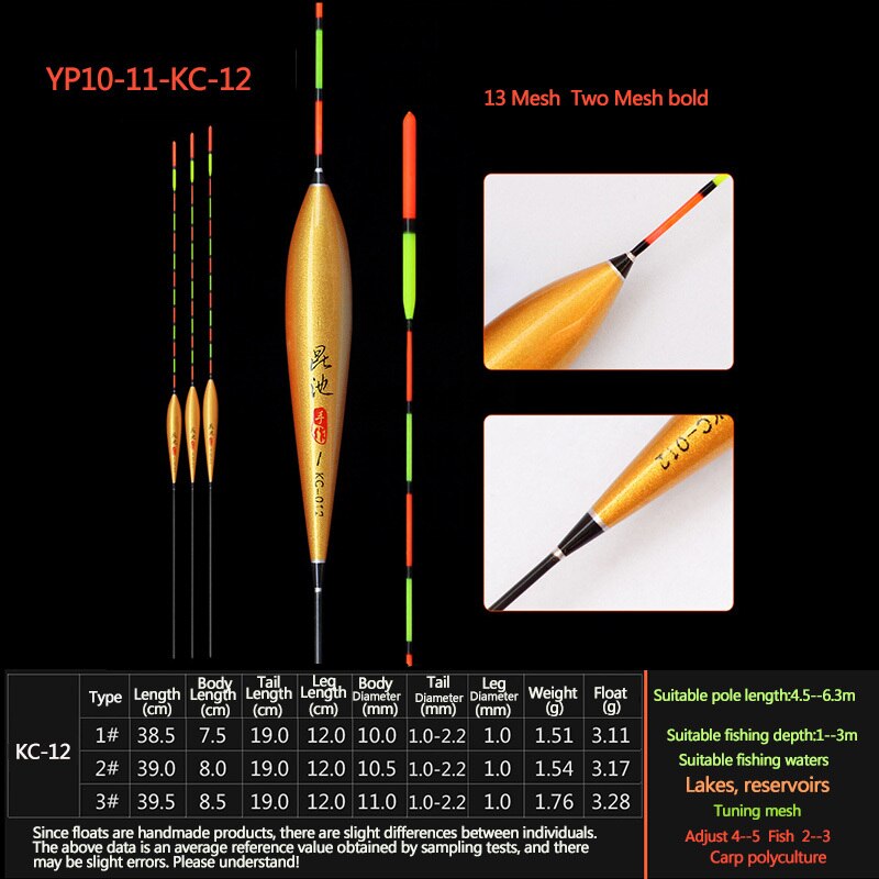 RQNQ Barguzinsky Fir Float Fishing Float Superfine Workmanship Freshwater Suits For All Kinds Of Fish Fishing Bobbers: YP10-12-KC012