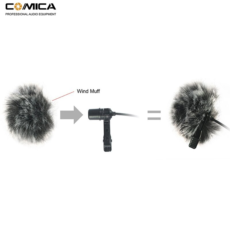 Comica Windmuff CVM-MF1 extérieur Furry Microphone pare-brise pour Clip sur Lavalier cravate Microphone (3 Pack)