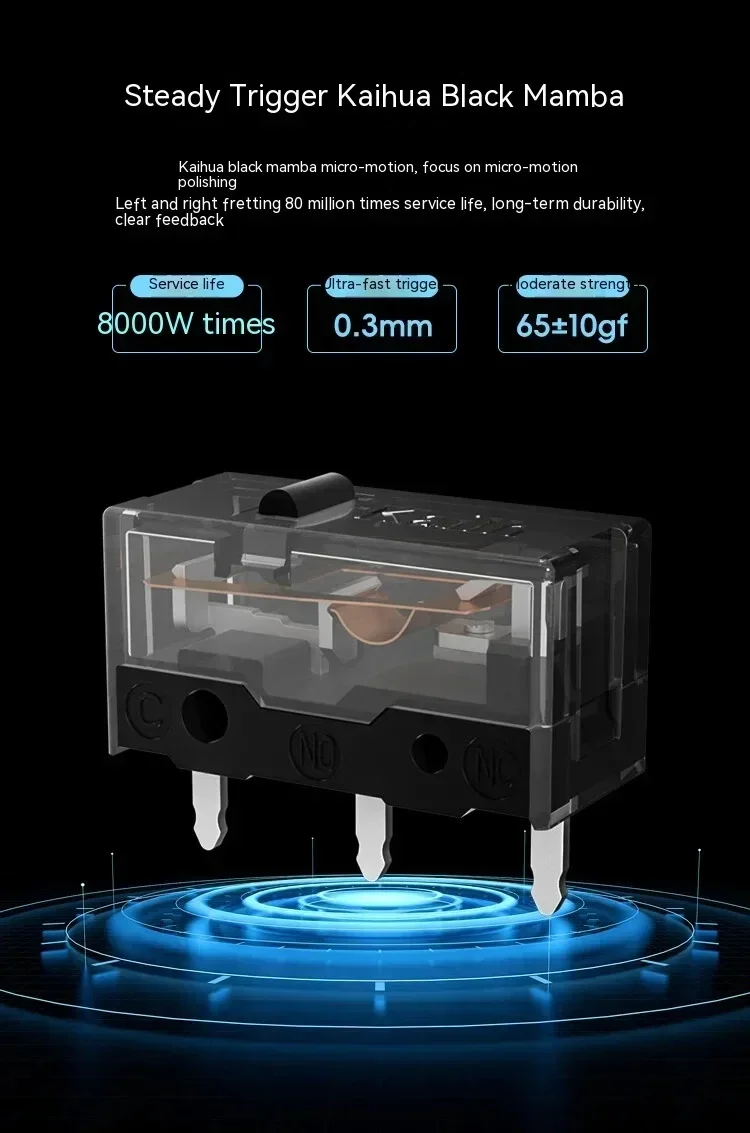 Metapanda P1 PRO MAX Wireless Gaming Mouse PAW3395 26000DPI 2.4G Wireless Bluetooth Wired Three Mode Mouse for Office