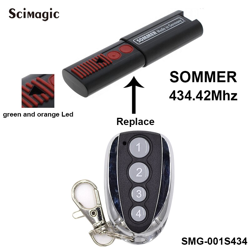 Remote Garage SOMMER Receiver 2 CH 12/24V AC DC SOMMER Remote Control Receiver SOMMER Rolling Code Receiver