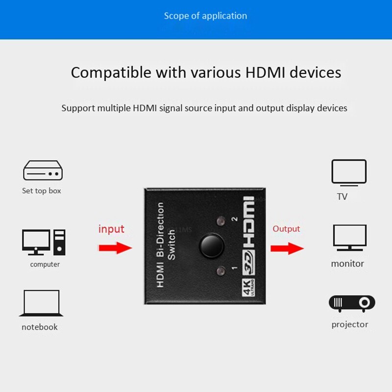 4K Hdmi Switch Hdmi Bi-Directionele 1X2 / 2X1 Ab Switcher Splitter Voor PS4 Pro/4 Tv doos Brand Tv Stick Hdmi Splitter