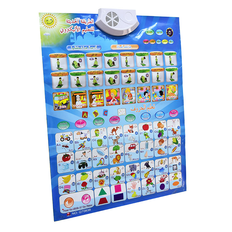 Arabic &amp; English Language Phonic Wall Hanging Chart Quran Player Learning Chart Islamic Educational Charts Poster