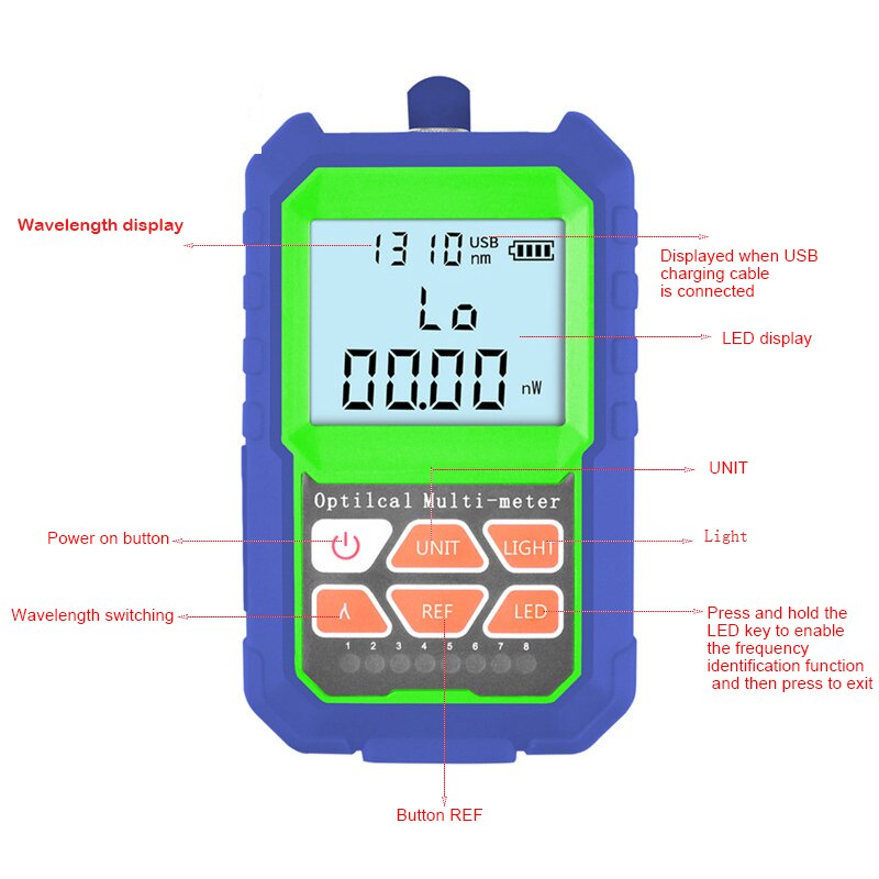 Fiber Optic Cable Tester Portable Optical Power Meter FC/SC/ST Universal Interface Fiber Network Fiber Optic Cable