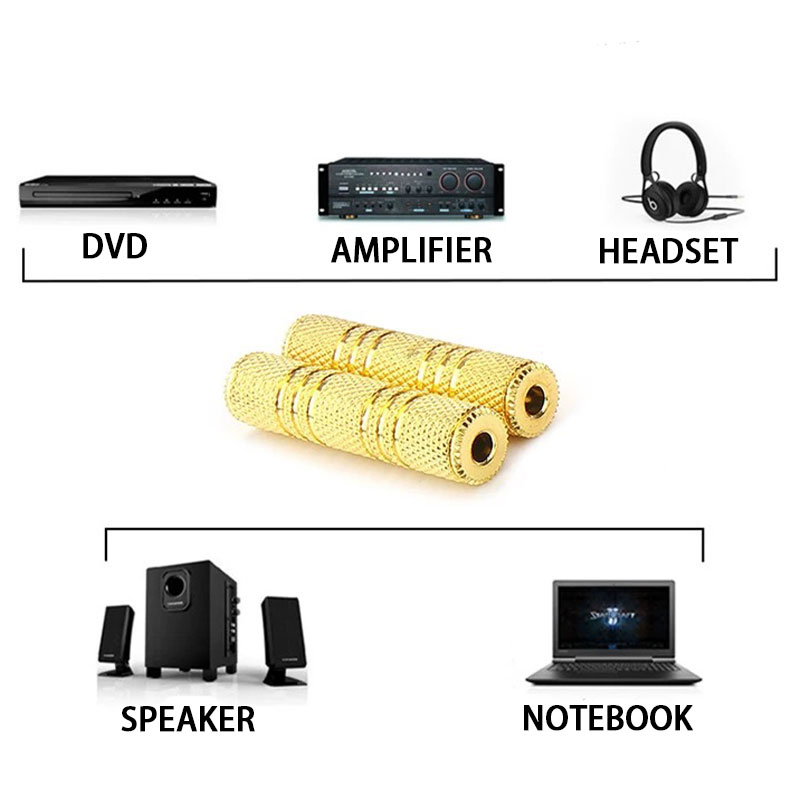 2 st. 3.5mm to 3.5mm honkontakter stereokontakt adapter ljudkabelförlängning för  mp3 dvd-hörlurar bil-aux
