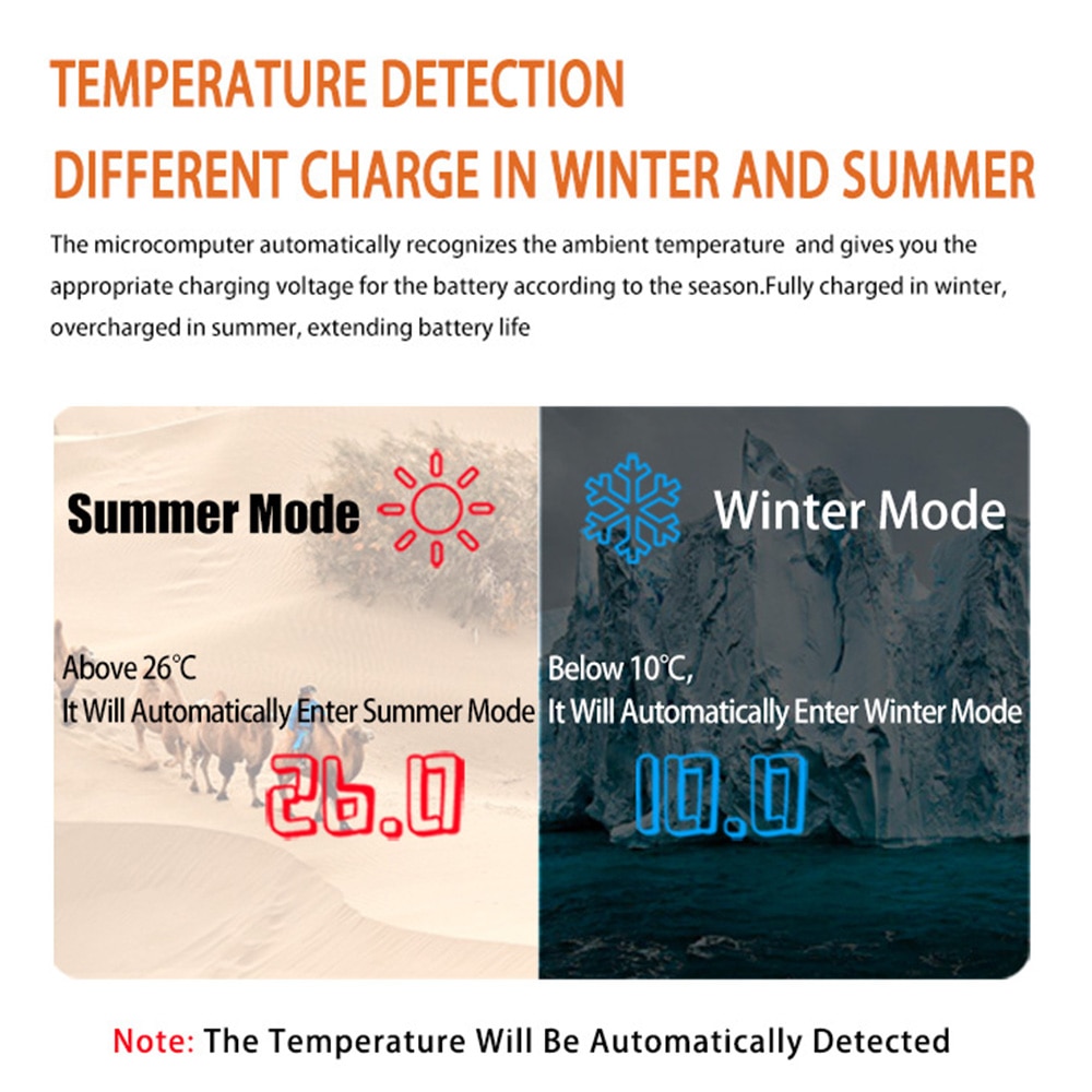 Fast Power Charging Agm Gel Wet Pulse Repair Full Automatic Wet Dry Lead Acid Battery Charger Car Battery Charger 12V 6A