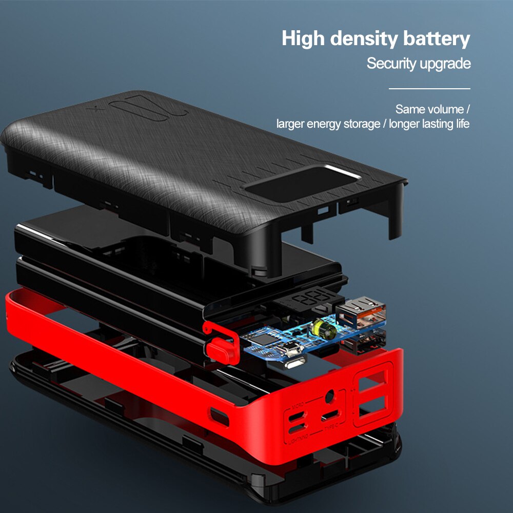 20000mAh Energie Bank QC Schnelle Ladung Typ C Externe Batterie Ladegerät LED-anzeige Tragbare Energie Für Xiaomi