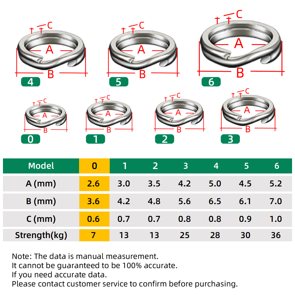 200PCS Split Ringen Vissen Rvs Lokken Ringen Zoutwater Terminal Tackles Split Ringen Vissen Connectors Snap Ringen: WIT