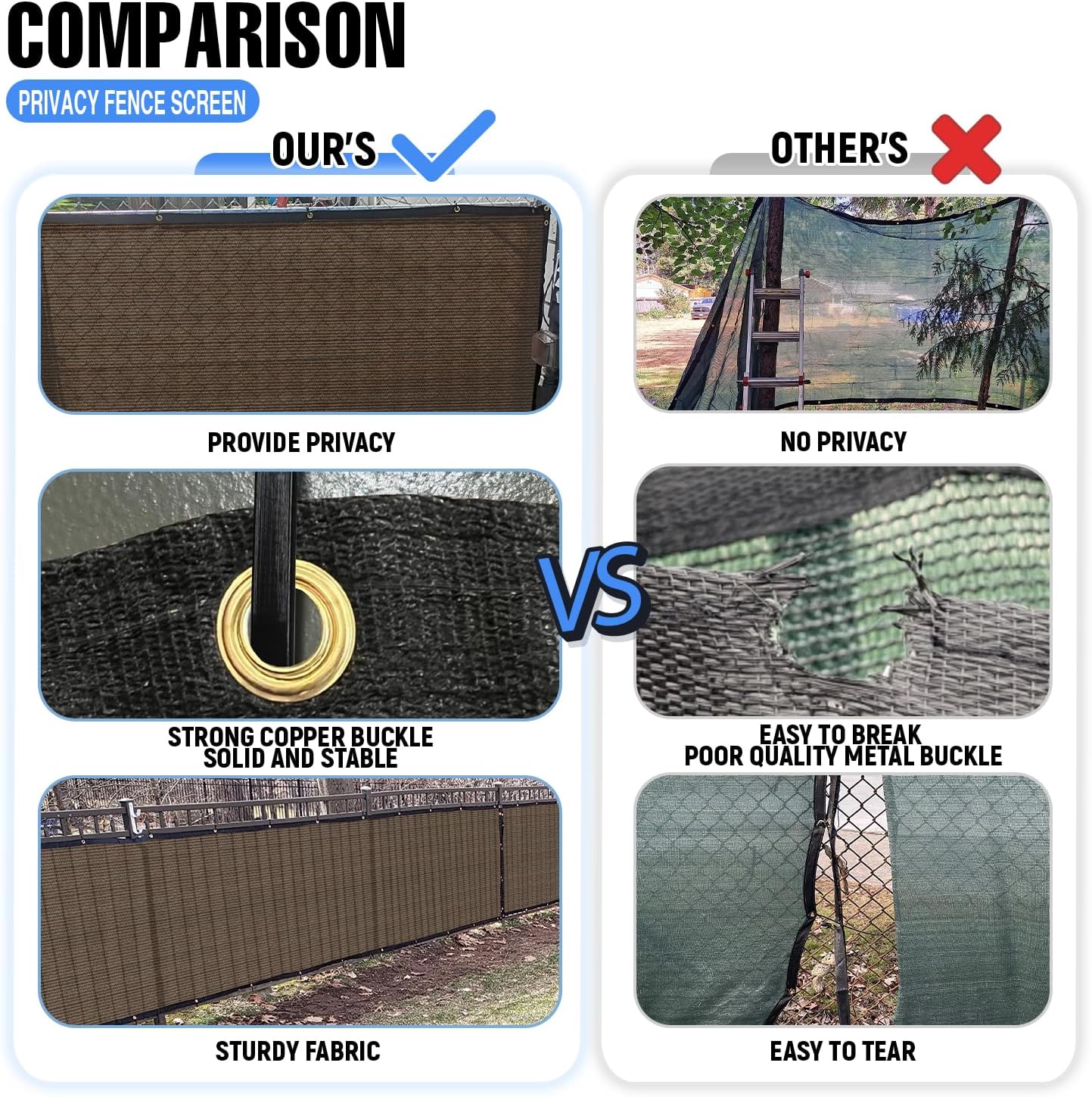 Privacyscherm met doorvoertules, buitenvoorruithek die privacyscherm UV-verstopping bedekt voor achtertuin, tuin, terras