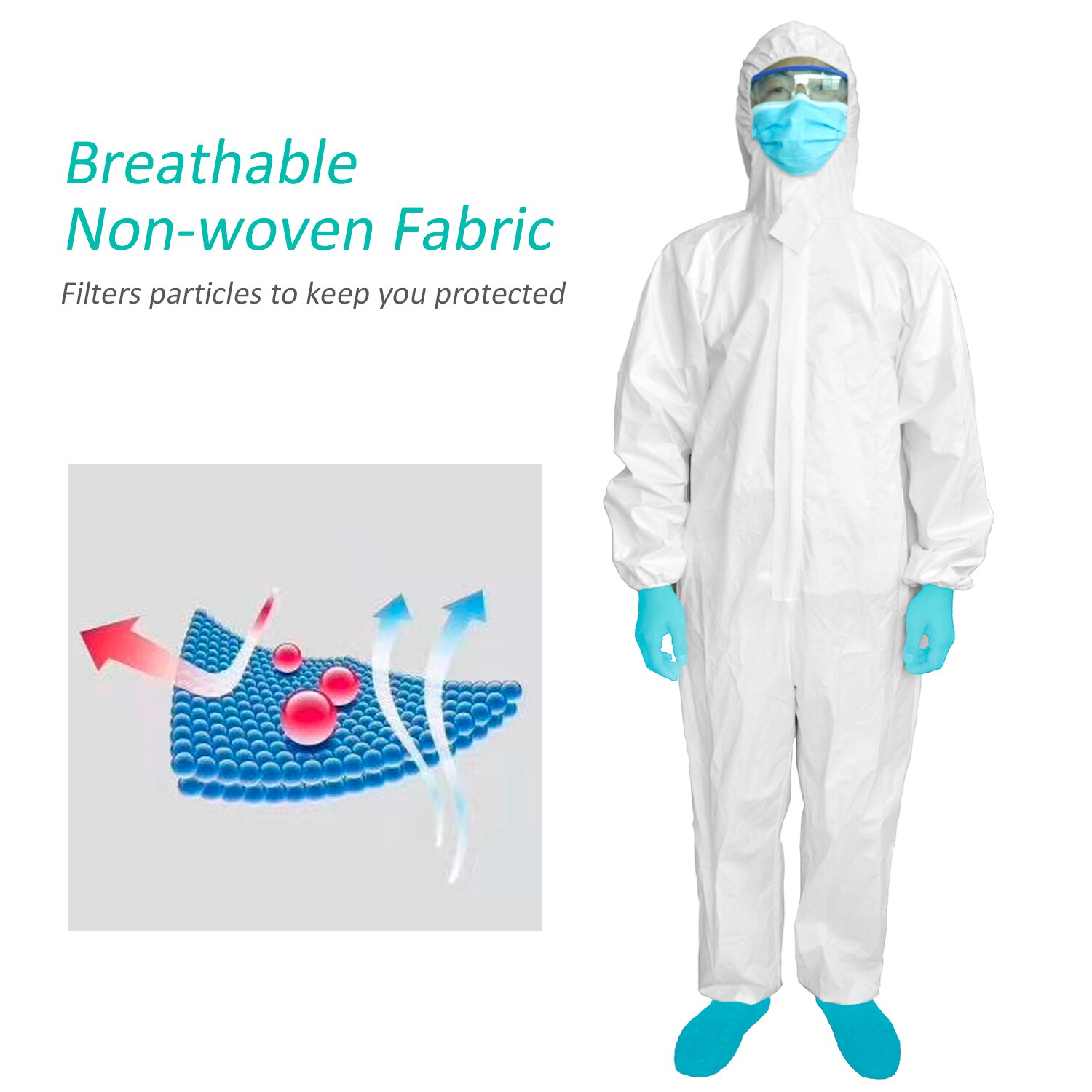 Disposable Non-woven Full Body Protective Suit with Elastic Wrist Ankle and Hood Prevent Invasion of Virus