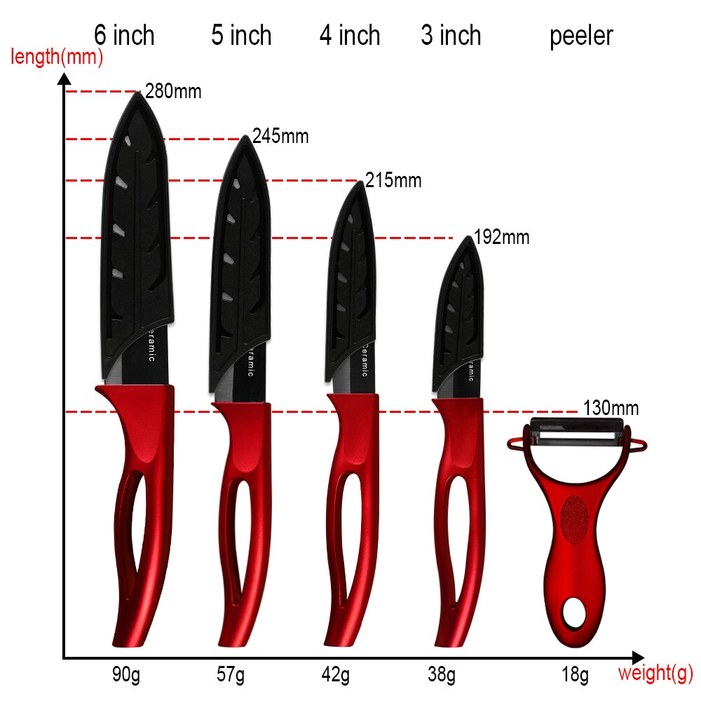 Xyj kökskniv keramisk kniv matlagningsset 3 " 4 " 5 " 6 " tum + skalare skönhetsblad skala frukt vege kockkniv köksredskap