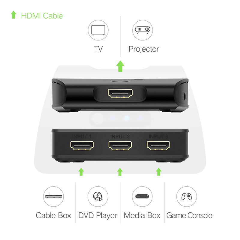 Ugreen 3 port hdmi switch 1080p switcher hdmi splitter hdmi port til xbox 360 ps3 ps4 android hub 3 input  to 1 out hdmi adapter