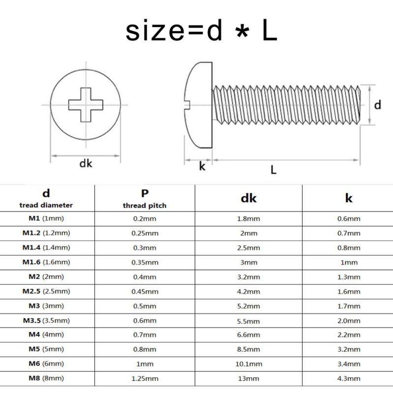 Tornillo redondo de cabeza redonda Phillips, pieza pequeña de Zinc negro de acero, M1, M1.2, M1.4, M1.6, M1.7, 100 unidades