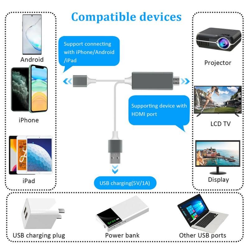 Universele 1080P Hdmi-Compatibel Mirroring Kabel Tv Kabel Adapter Telefoon Naar Tv Hdtv Adapter Voor Iphone 11/ipad/Android
