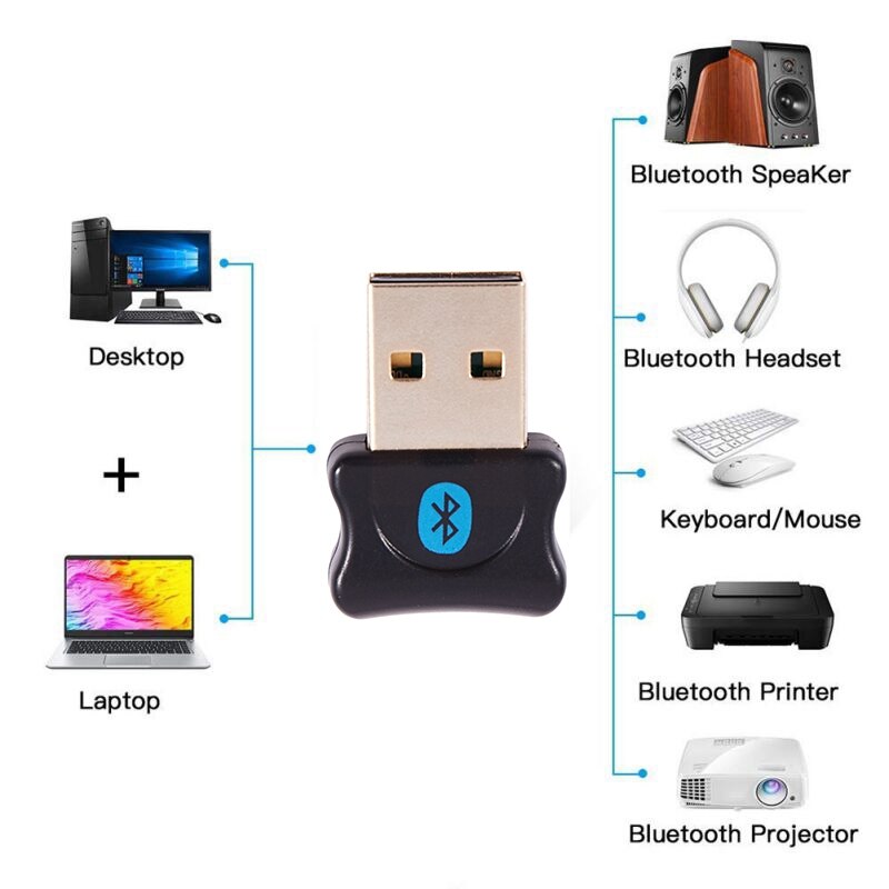 Lecteur gratuit Usb bluetooth 5.0 adaptateur sans fil o récepteur émetteur Dongle pour Ps4 souris de bureau Aux haut-parleur musique