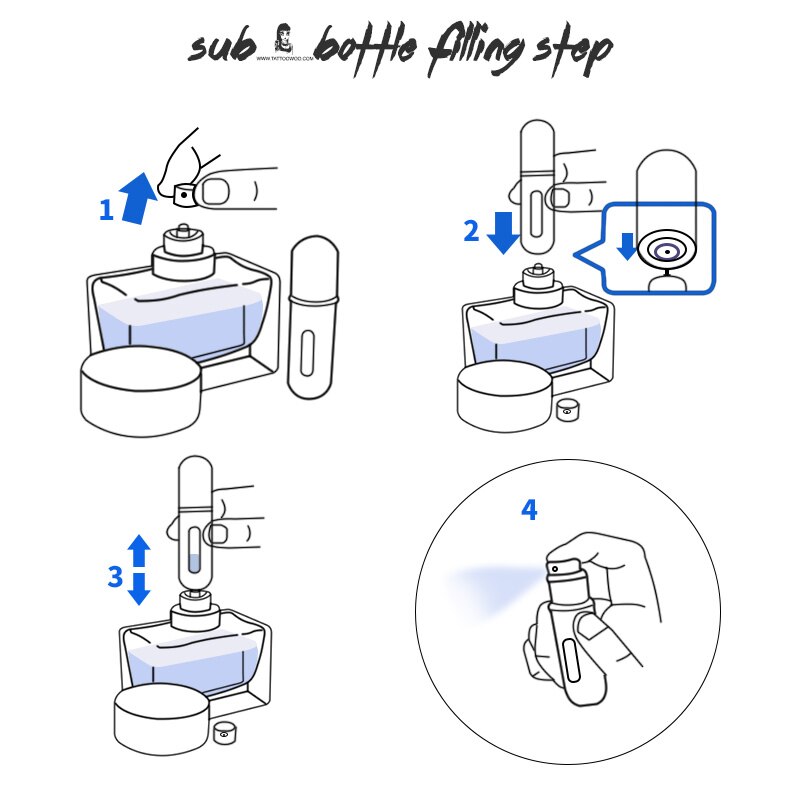 7 kleuren 5ml Draagbare Mini Aluminium Parfum Verstuiver Fles Lege Navulbare Parfum Spuit Pomp Flessen Voor Toeristische