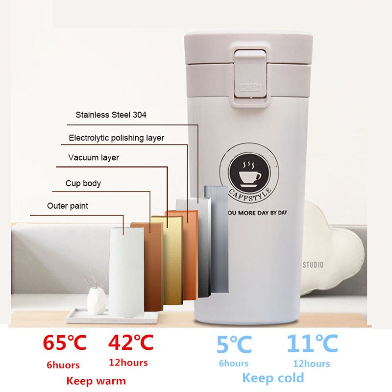 Thermos Coffee Mug Double Wall Stainless Steel Tumbler Vacuum Glass Flask Bottle Thermos Tea Mug Travel Thermos Mug Thermos Cup