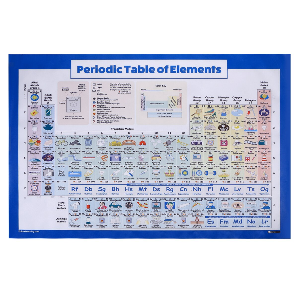 1pc Periodic Table of Elements Poster 40x60cm Education Wall Sticker Chemistry Chart: Default Title