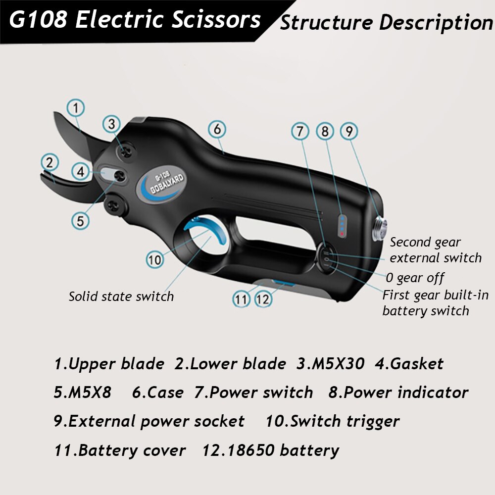 Un câble de 1.8m / 70.87 pouces peut être utilisé avec une batterie de 7.2V-12V, adapté aux nouveaux ciseaux électriques